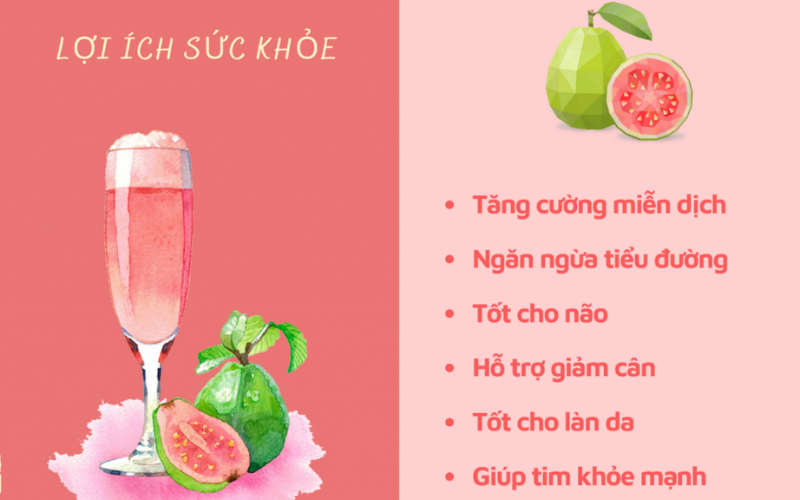 Lợi ích của ổi đối với sức khỏe 